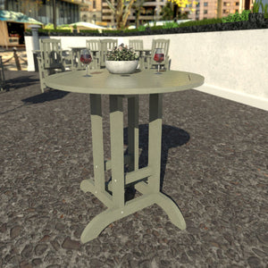 The Sequoia Professional Commercial Grade 36 inch Round Counter Height Bistro Dining Table Dining Table