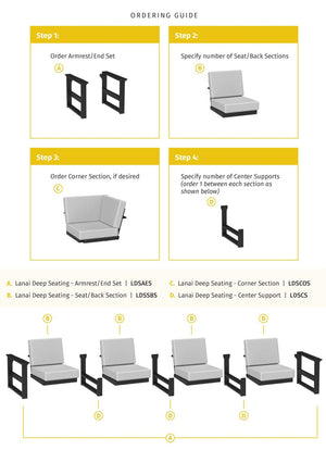 Lanai Deep Seating Collection by LuxCraft Outdoor Glider