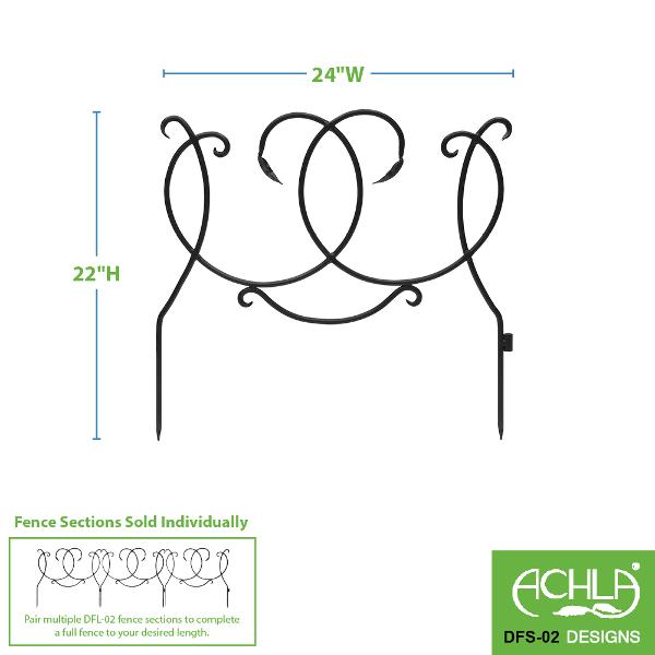 Scroll Border Fence Section Pack of 4 Fence Section