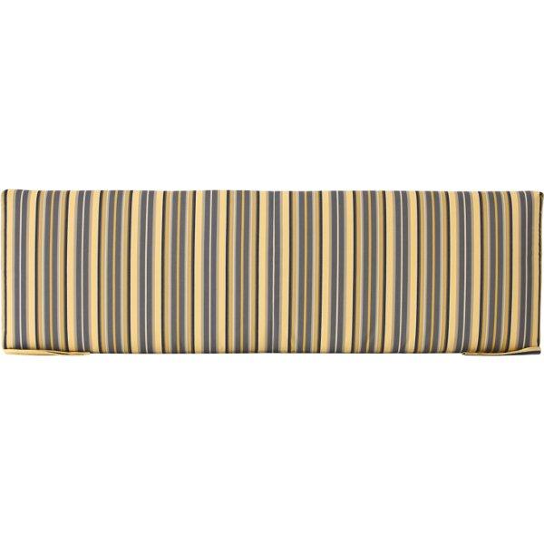 LuxCraft 15" Toss Pillow and 19" Throw Pillow